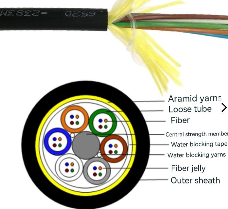 4-288 Core Non Metallic Fiber Optic Cable Single Sheathed ADSS Fiber Cable Overhead Pipes