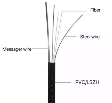 Kabel Serat Optik Kupu-kupu GJYXCH Mode Tunggal G652D 1 - 8 Inti Kawat Baja Logam Diperkuat