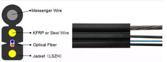 Kabel Serat Optik Luar Ruangan 1/2/4 Core G657A 2km Multimode FTTH Drop Cable GJYXCH