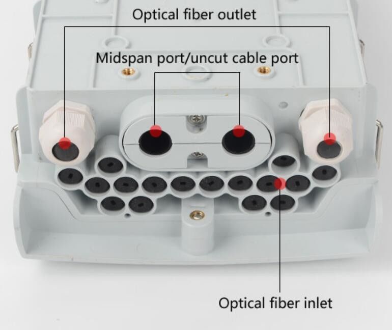 Joint Box Fiber Optic Outdoor Wall Ftth 2 Inlet + Mid-Span Port, 16 Outlet Untuk Kabel Drop