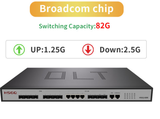 FCC 8 Port Gpon OLT 2×10GE SFP Uplink Slot 4 ×10/100/1000M RJ45 Uplink