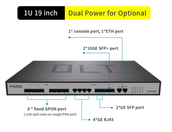 FCC 8 Port Gpon OLT 2×10GE SFP Uplink Slot 4 ×10/100/1000M RJ45 Uplink