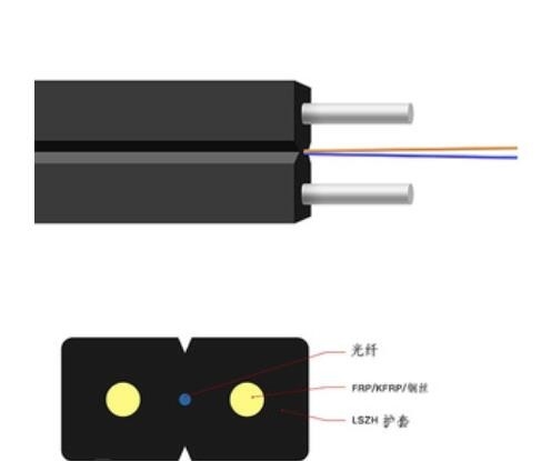 GJXH Butterfly Drop Kabel Optik 1 Core 2 Kawat Baja 0.5mm Mandiri